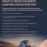 Truck Accident Lawyer Houston, Texas Trucking Accident Attorneys